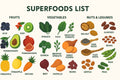 45 Superfoods