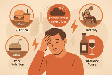 Consequences of Unhealthy Living