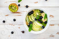 Sunwarrior, thermo greens, weight management, greens