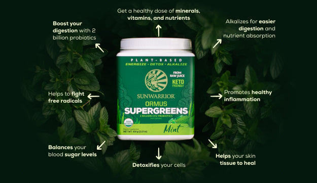 Container of Sunwarrior Ormus Supergreens Mint with surrounding text highlighting its health benefits
