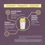 Bottle with yellow lid in center linked to brain energy, hormone balance, and healthy aging benefits text on purple background