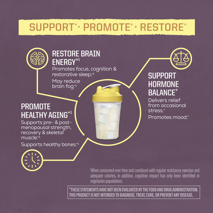Bottle with yellow lid in center linked to brain energy, hormone balance, and healthy aging benefits text on purple background