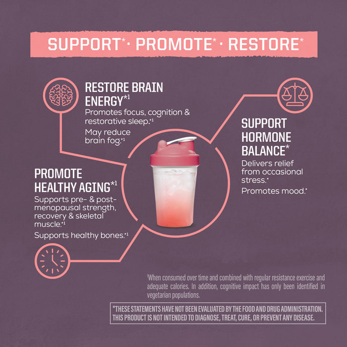 Shaker bottle with pink lid surrounded by benefits supporting brain energy, hormone balance, and healthy aging text.