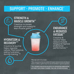 Graphic showing benefits of creatine and taurine for muscle growth, endurance, hydration, and recovery with a shaker cup image.