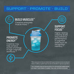 Blue shaker bottle with ice surrounded by creatine benefits for muscle, energy, and focus support icons and text.