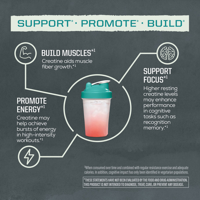 Shaker bottle with pink drink surrounded by icons promoting muscle building, energy, and focus benefits of creatine.