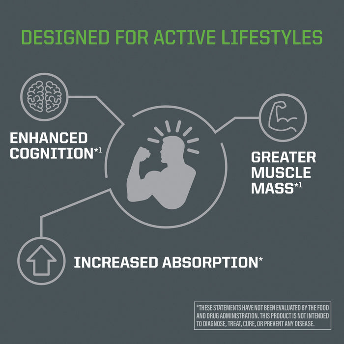 Graphic with icons illustrating benefits designed for active lifestyles: enhanced cognition with a brain icon, greater muscle mass with a flexed arm icon, and increased absorption with an upward arrow icon, all surrounding a central figure flexing muscles.