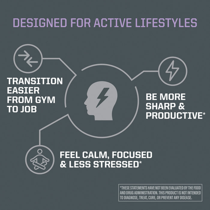 Graphic with text highlighting benefits for active lifestyles: easier transition from gym to job, feeling calm, focused, less stressed, and being more sharp and productive, with minimalist icons.