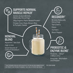 Diagram showing benefits of plant-based protein with muscle repair, recovery, minerals, probiotics, and enzymes.