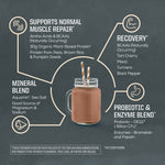 Chocolate plant-based protein shake in a jar with benefits for muscle repair, recovery, minerals, and probiotics.