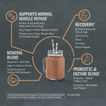 Mason jar with chocolate protein shake surrounded by text on muscle repair, recovery, minerals, probiotics, and enzymes.
