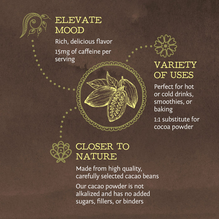 Sunwarrior Organic Cacao powder illustration with text on a brown background