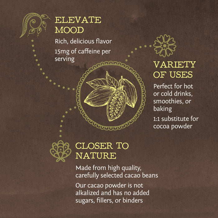 Sunwarrior Organic Cacao powder  product description with illustrations and text on a brown background