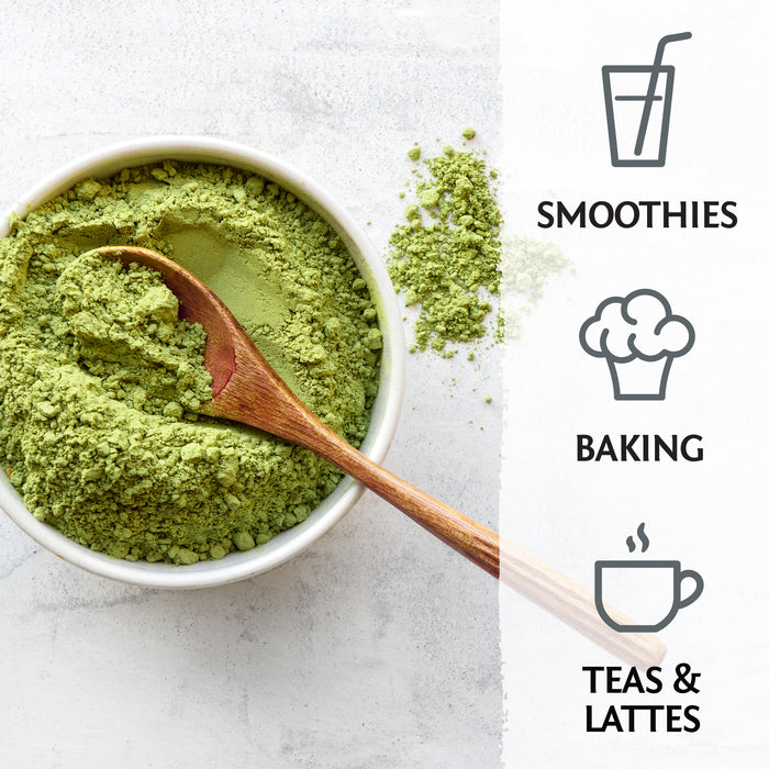 Bowl of green matcha powder with wooden spoon and icons for smoothies, baking, teas, and lattes.