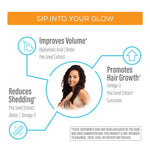 Woman brushing long dark hair surrounded by text highlighting hair volume, growth, and shedding benefits