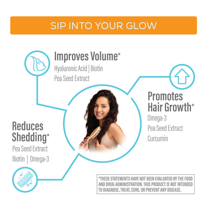 Woman brushing long dark hair surrounded by text highlighting hair volume, growth, and shedding benefits