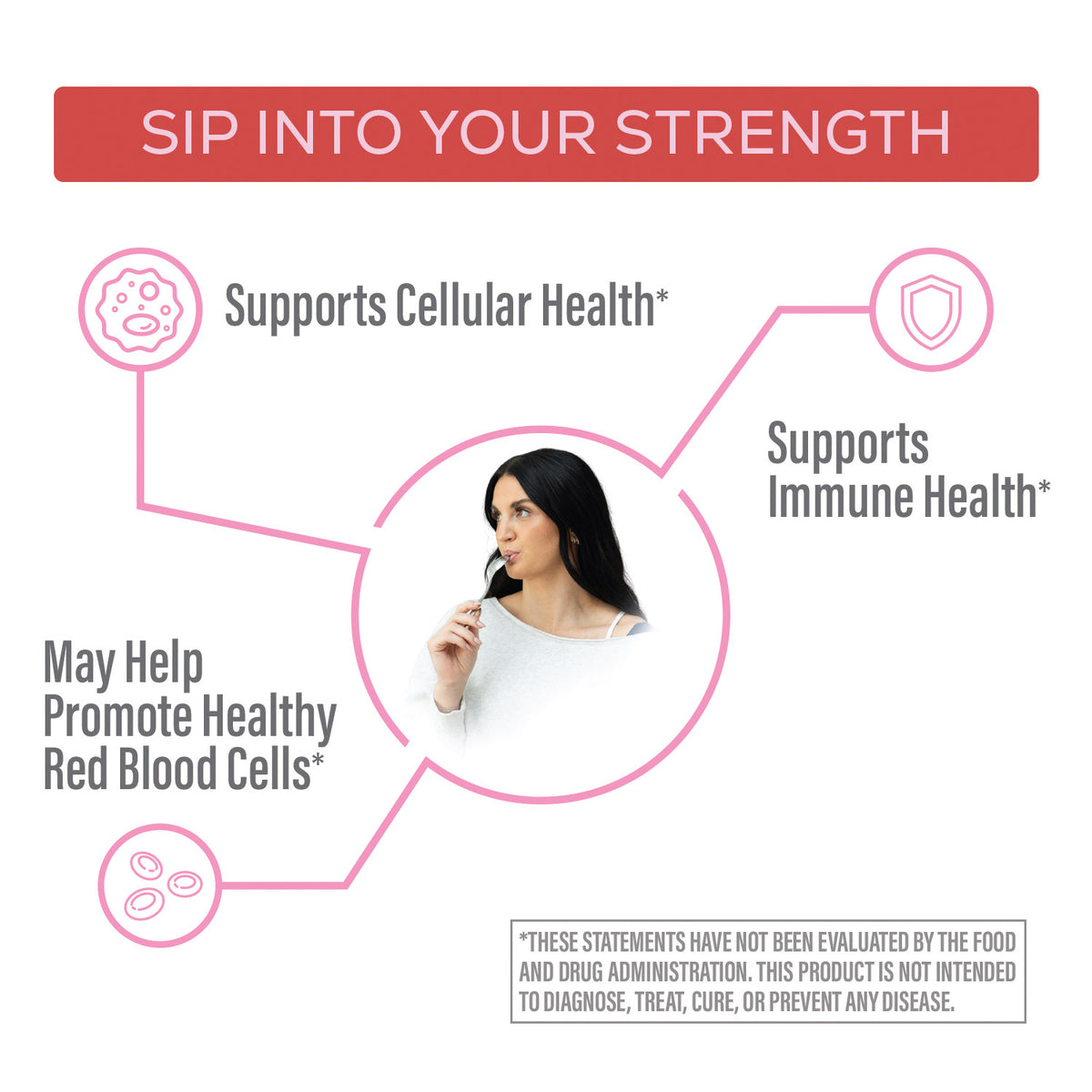 A benefit wheel, with a woman with a spoon to her mouth in the middle. Headline reads: Sip Into Your Strength
benefits are: Supports Cellular Health, Supports Immune Health, May Help Promote Healthy Red Blood Cells. FDA disclaimer bottom right