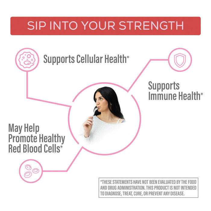 A benefit wheel, with a woman with a spoon to her mouth in the middle. Headline reads: Sip Into Your Strength
benefits are: Supports Cellular Health, Supports Immune Health, May Help Promote Healthy Red Blood Cells. FDA disclaimer bottom right