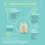 glass of a smoothie and text on weight management, cravings, glycemic support, and skin beauty support on a teal background.