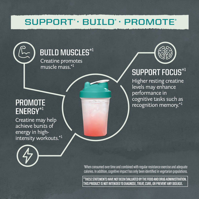 Fitness shaker bottle with creatine benefits for muscles, energy, and cognitive focus.
