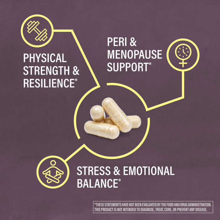 Capsule supplement image with icons highlighting strength, menopause support, and emotional balance benefits.