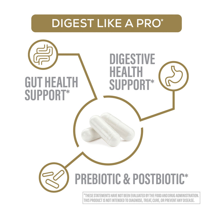 Three white capsules surrounded by icons and text highlighting gut health, digestive support, and prebiotic and postbiotic benefits.