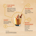 Glass of creamy pumpkin spice drink with caramel drizzle and cinnamon stick surrounded by protein and health benefits text