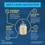 Infographic highlighting plant-based protein, performance recovery, pure fuel, and improved taste with a vanilla shake.