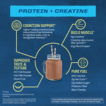 Chocolate protein shake in mason jar with info on cognition, muscle building, taste, and keto benefits