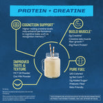 Diagram showing benefits of protein and creatine for cognition, muscle building, taste, and energy fuel in a smoothie jar.