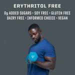 Man in blue shirt lifting a 20-pound dumbbell with text highlighting free-from dietary claims above him