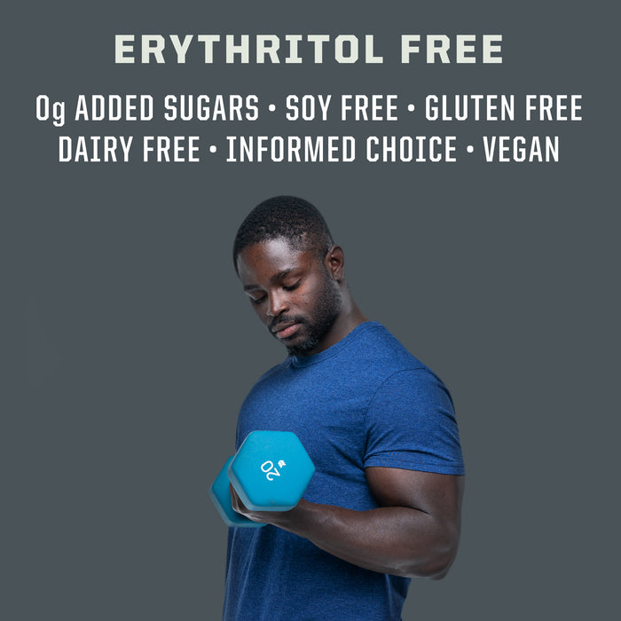 Man in blue shirt lifting a 20-pound dumbbell with text highlighting free-from dietary claims above him