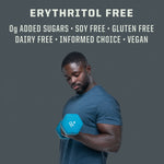 Man in blue shirt lifting a 20-pound blue dumbbell with health benefit text above him