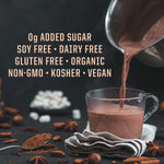 Hot chocolate being poured into a glass mug with health benefits text on a dark background