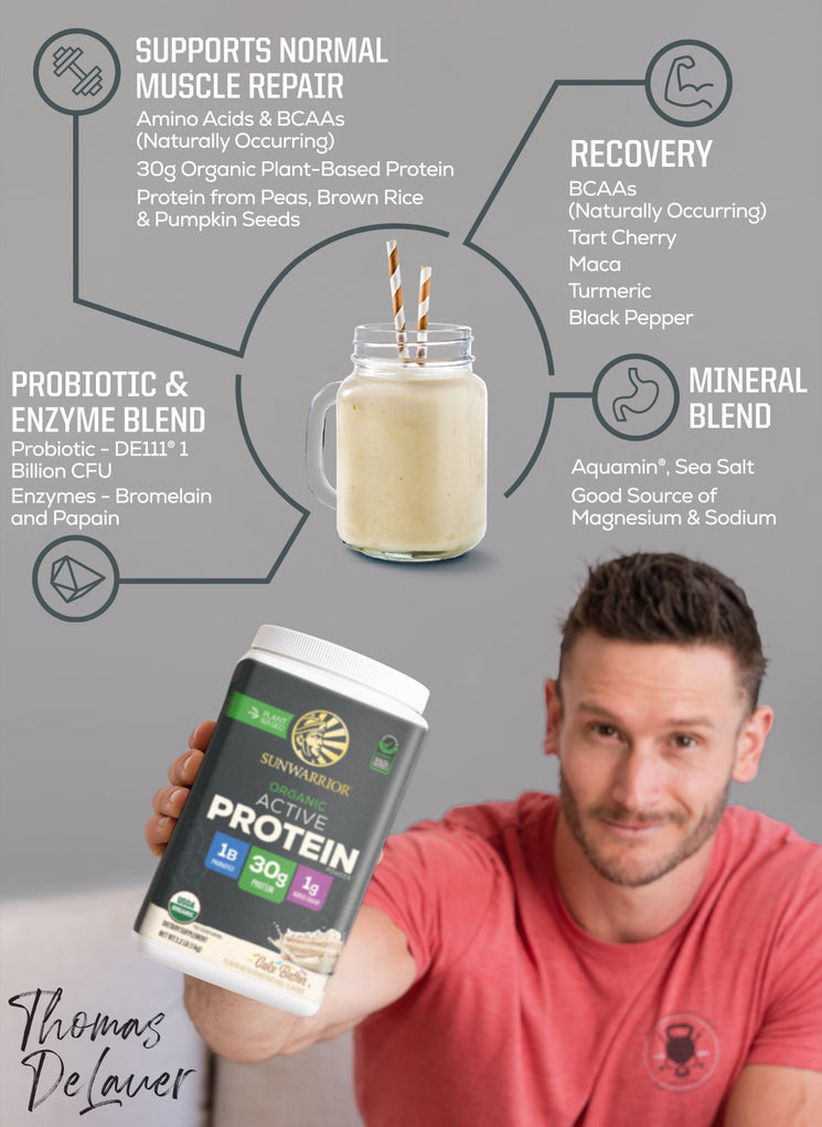 Active Protein - Cake Batter - Life style banner image mobile