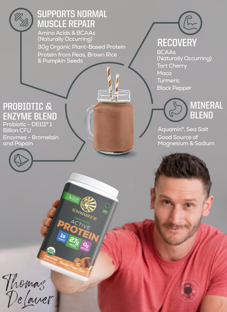 Active Protein - Chocolate Peanut Butter - Life style banner image mobile