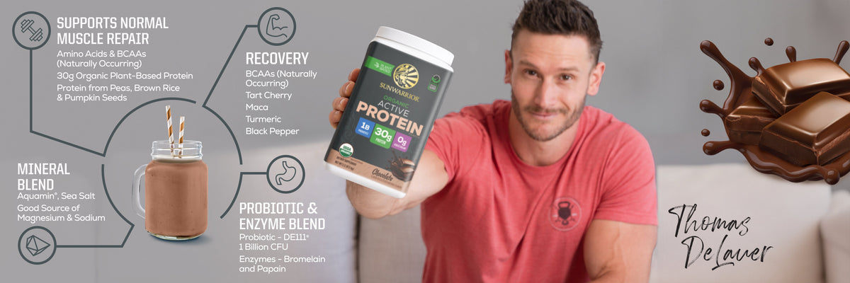 Active Protein - Chocolate - Life style banner image desktop