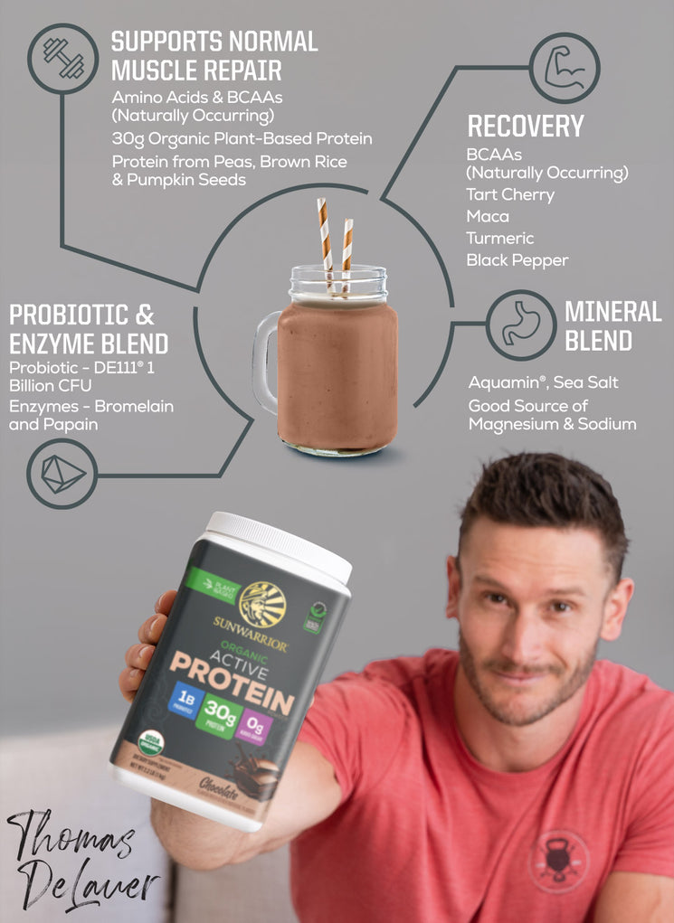 Active Protein - Chocolate - Life style banner image mobile