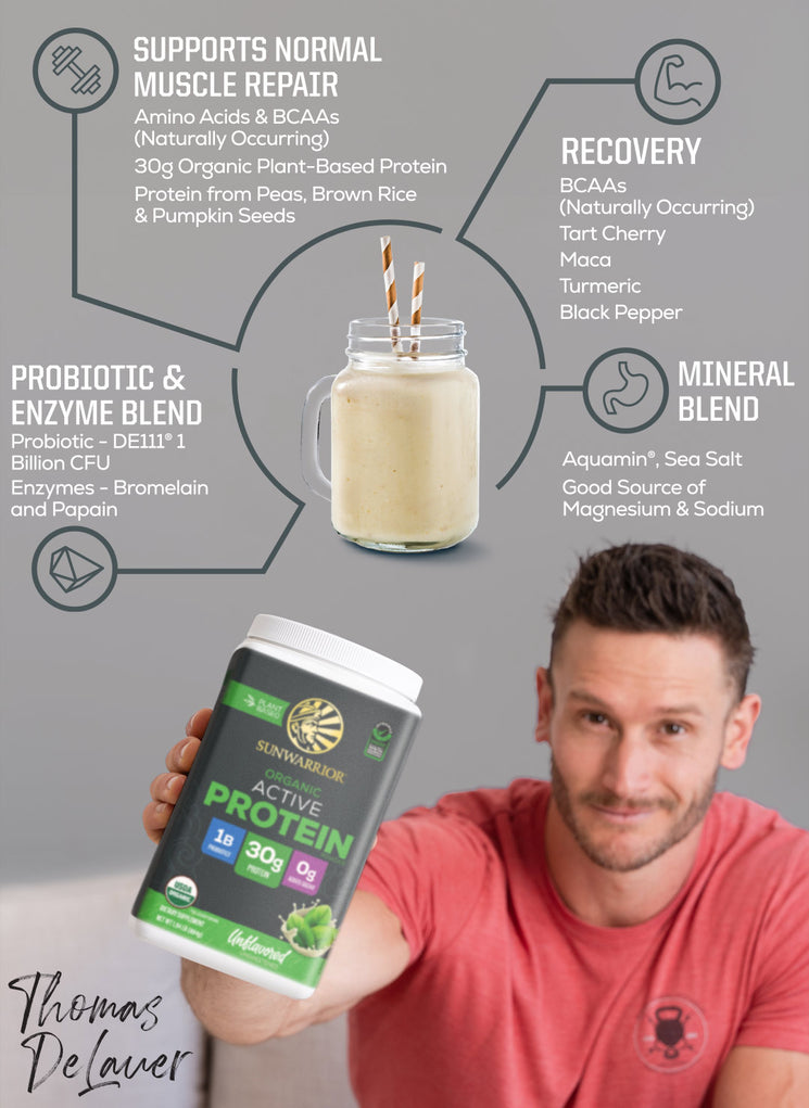 Active Protein - Unflavored - Life style banner image mobile