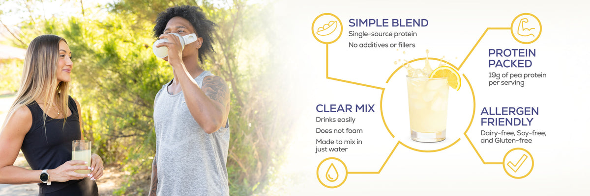 Clear Protein Lemon Ice - Life style banner image desktop
