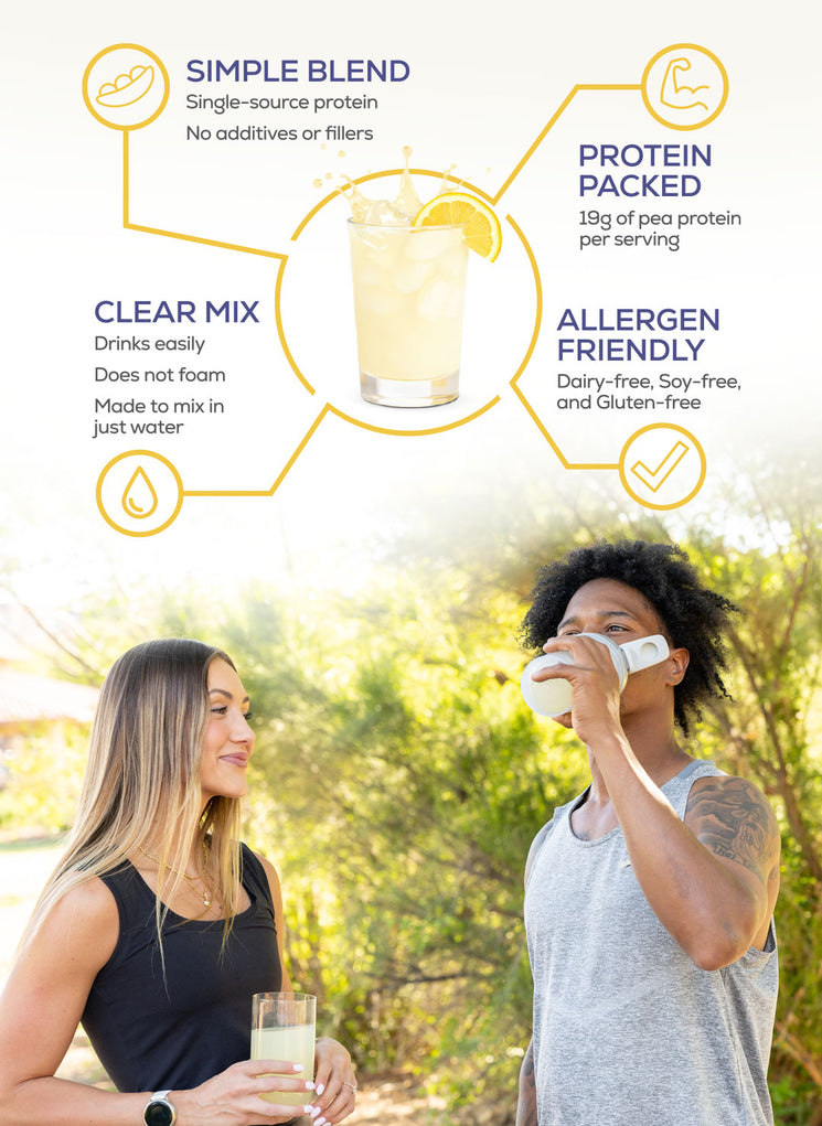 Clear Protein Lemon Ice - Life style banner image mobile
