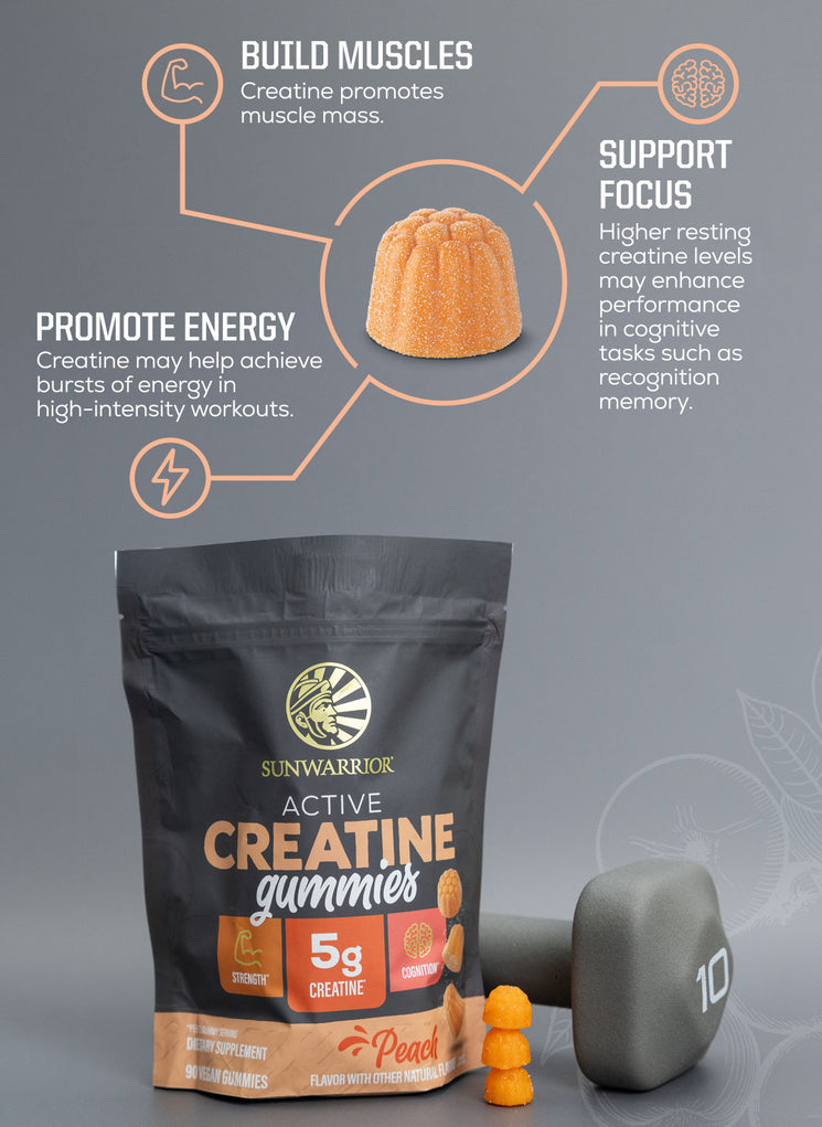 Creatine Gummies for Strength - Peach - Life style banner image mobile