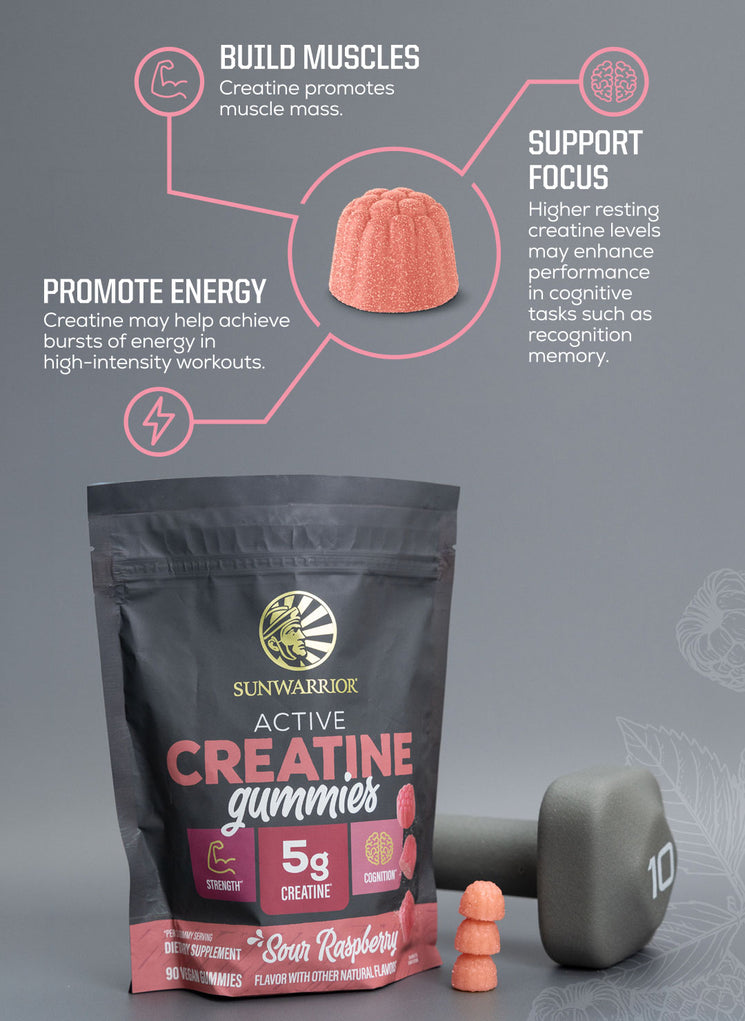 Creatine Gummies for Strength - Sour Raspberry - Life style banner image mobile