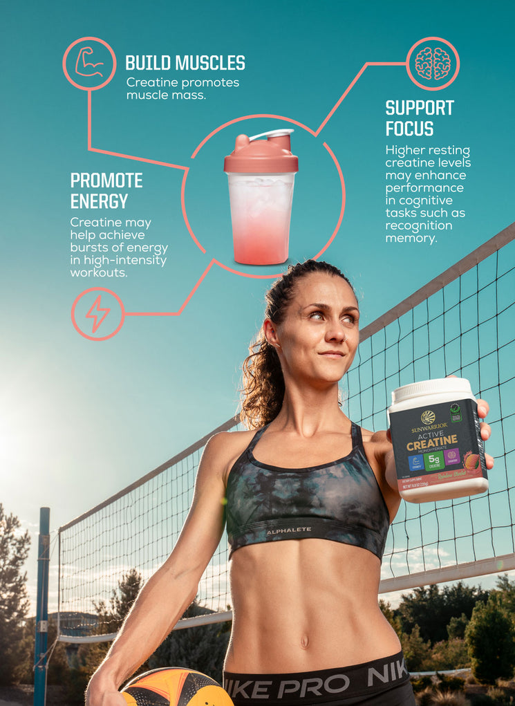 Active Creatine Rainbow Sherbet - Life style banner image mobile