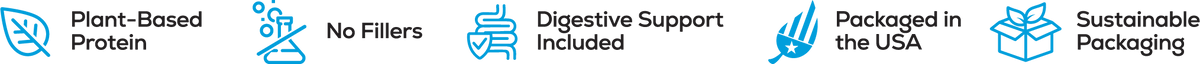 Product label with icons and text about plant-based protein, no fillers, digestive support, packaging location, and sustainability.