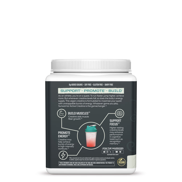 Container label showing benefits and usage of a fitness supplement with focus on muscle, energy, and focus support.
