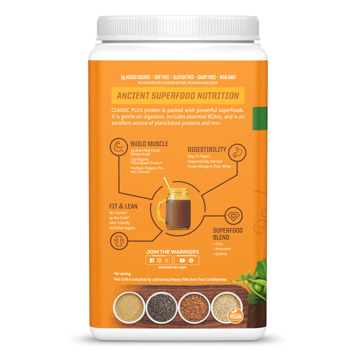 Back of orange protein powder container with nutrition info and images of chia, amaranth, quinoa seeds, and green leaves.
