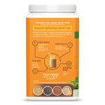 Back of orange container with superfood protein powder details and icons for muscle, digestion, and blend benefits