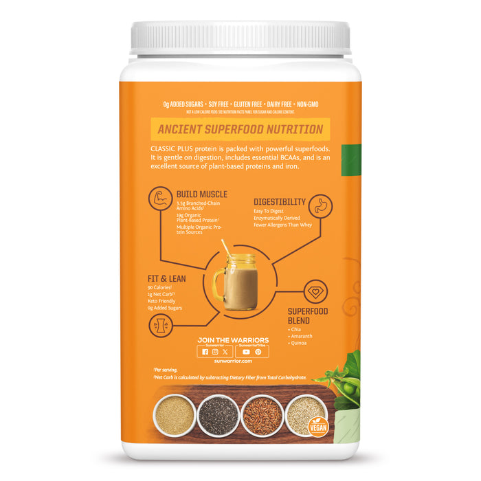 Back of orange container with superfood protein powder details and icons for muscle, digestion, and blend benefits