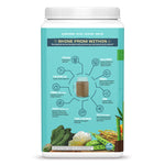 Back of a turquoise container with health ingredients and wellness benefits descriptions for a vegan supplement powder.